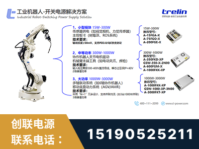 西双版纳傣族-工业机器人-开关电源解决方案