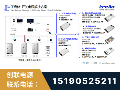 西双版纳傣族-工商储-开关电源解决方案