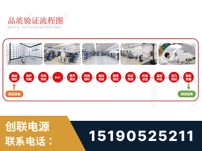 西双版纳傣族-全流程品质验证体系完善